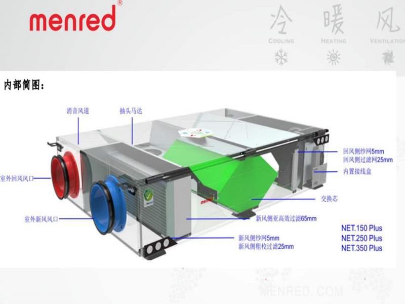 �Lɳ���L(f��ng)ϵ�y(t��ng)